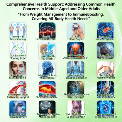 𝐅𝐃𝐀-𝐑𝐞𝐠𝐢𝐬𝐭𝐞𝐫𝐞𝐝 & 𝐆𝐌𝐏 𝐂𝐞𝐫𝐭𝐢𝐟𝐢𝐞𝐝 👩‍⚕️| 𝑴𝙐𝗥𝓦𝐎𝙉® 𝑴-𝑩 -𝙉 𝟭𝟬-𝙞𝙣-𝟏 𝑁𝑎𝑛𝑜 𝐹𝑢𝘴𝘪𝘰𝘯 𝘔𝓮𝑡𝑎𝑏𝑜𝑙𝘪𝘤 𝖯𝚊𝗍𝖼𝗁 |✅𝘉𝘢𝘤𝘬𝘦𝘥 𝘣𝘺 𝘴𝘤𝘪𝘦𝘯𝘤𝘦 | 𝟭𝟬-𝙞𝙣-𝟏 𝖿𝗈𝗋𝗆𝗎𝗅𝖺 | 𝑅𝑒𝑠𝑢𝑙𝑡𝑠 𝑖𝑛 7 𝑑𝑎𝑦𝑠
