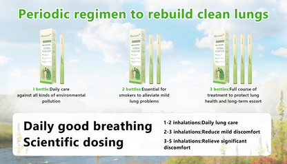 𝐔𝐒 𝐎𝐰𝐧𝐞𝐝 𝐚𝐧𝐝 𝐎𝐩𝐞𝐫𝐚𝐭𝐞𝐝✅ 𝗠𝐮𝐫𝘄𝗈𝗇® 𝐁𝐨𝐭𝐚𝐧𝐢𝐜𝐚𝐥 𝐌𝐮𝐥𝐥𝐞𝐢𝐧 𝐋𝐮𝐧𝐠 𝐂𝐥𝐞𝐚𝐧𝐬𝐞 𝐃𝐢𝐟𝐟𝐮𝐬𝐞𝐫(🫁Cough, Pharyngitis, shortness of breath, sputum, stuffy nose, bronchitis, bronchitis, allergy symptoms, lung discomfort) 💎