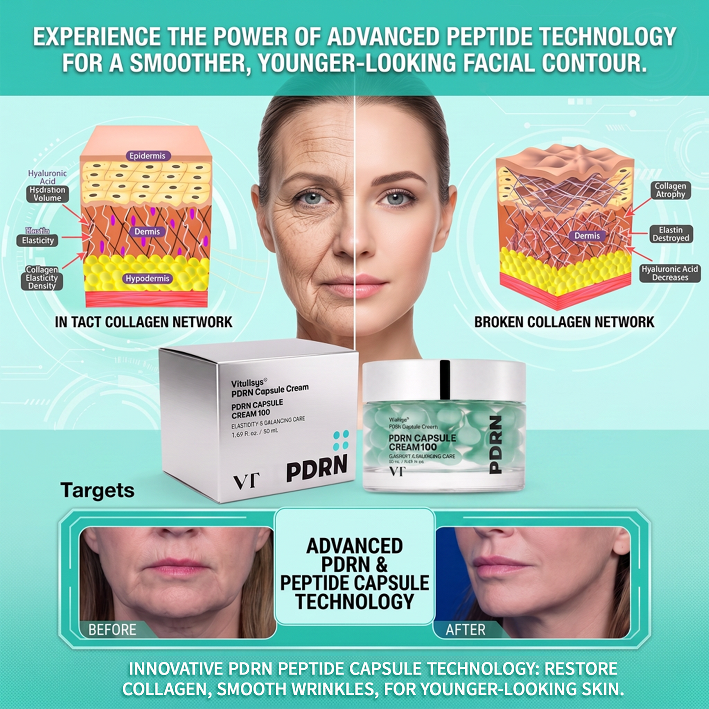 Vitalisys® PDRN Complex Peptide Capsule Cream|Anti aging, firming and lifting muscles Skin care, removal of stretch marks, breast enhancement, removal of chest lines, and skin repair.