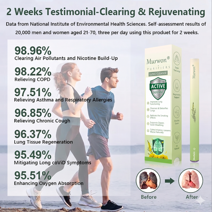🇺🇸 𝐏𝐫𝐨𝐮𝐝𝐥𝐲 𝐌𝐚𝐝𝐞 & 𝐒𝐡𝐢𝐩𝐩𝐞𝐝 𝐢𝐧 𝐭𝐡𝐞 𝐔𝐒A✅𝐌𝐮𝐫𝐰𝒐𝒏® 𝐁𝐨𝐭𝐚𝐧𝐢𝐜𝐚𝐥 𝐌𝐮𝐥𝐥𝐞𝐢𝐧 𝐋𝐮𝐧𝐠 𝐂𝐥𝐞𝐚𝐧𝐬𝐞 𝐃𝐢𝐟𝐟𝐮𝐬𝐞𝐫🔥(👨‍⚕️Cough, Pharyngitis, shortness of breath, sputum, stuffy nose, bronchitis, bronchitis, allergy symptoms, lung discomfort)9❤️